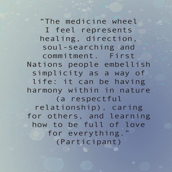 What the person who made The medicine wheel wrote about it, in their own hand